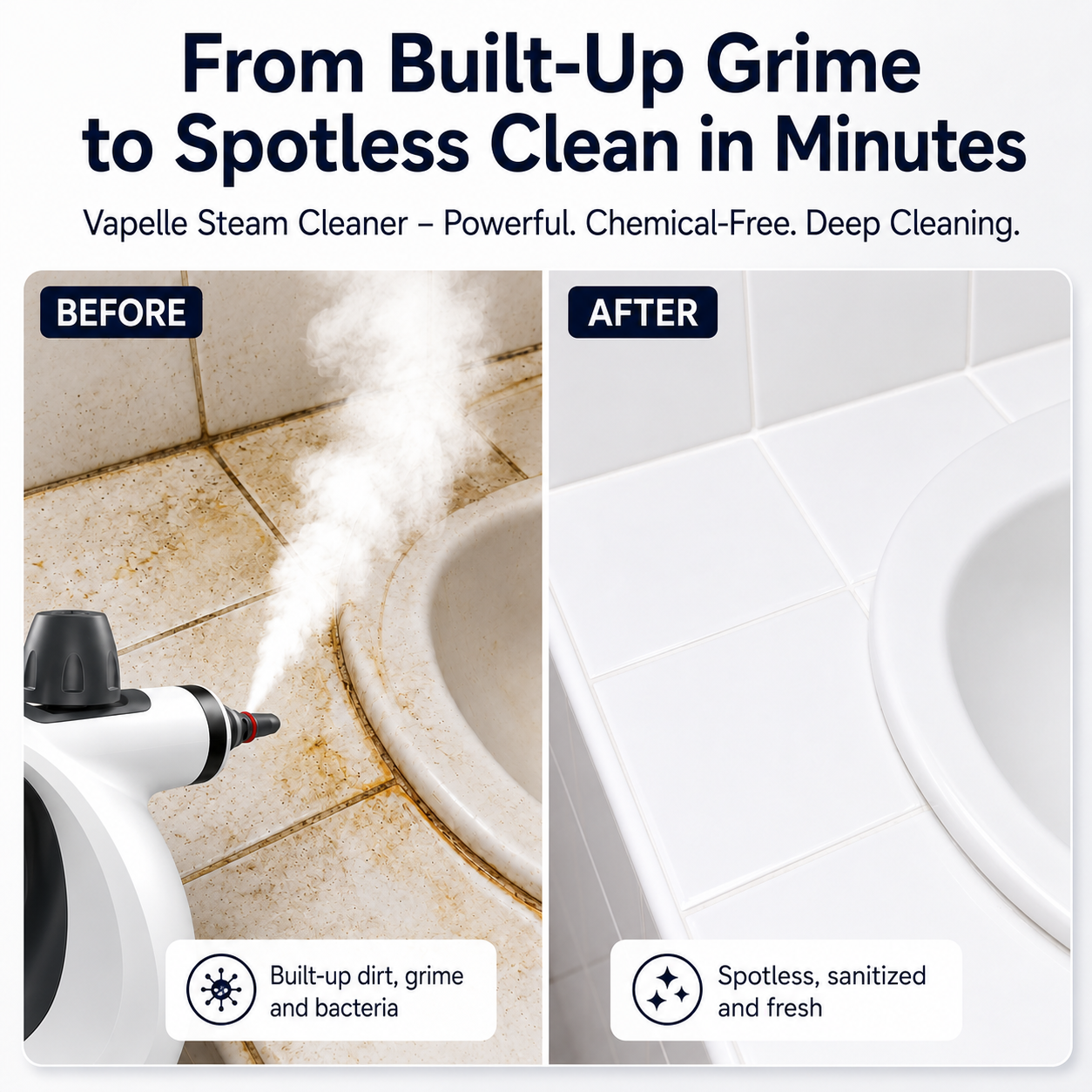 NordicSteam Pro™ - Make your home cleaner in no time.